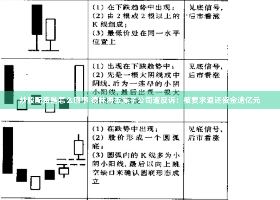 炒股配资是怎么回事 德林海玉溪子公司遭反诉：被要求返还资金逾亿元