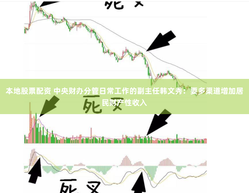 本地股票配资 中央财办分管日常工作的副主任韩文秀：要多渠道增加居民财产性收入