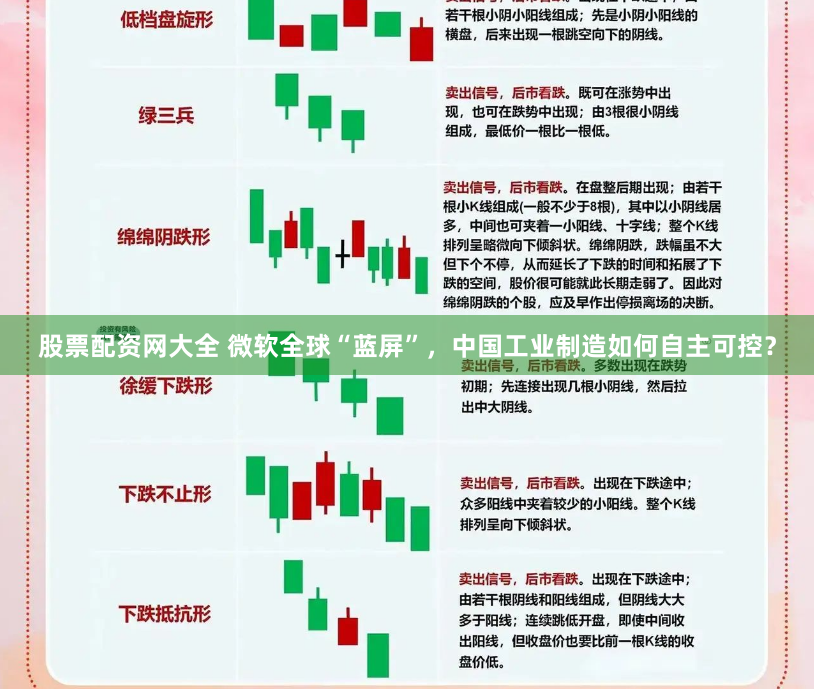 股票配资网大全 微软全球“蓝屏”，中国工业制造如何自主可控？