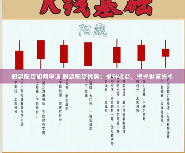股票配资如何申请 股票配资优势：提升收益，把握财富先机