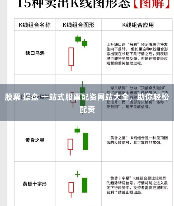 股票 操盘 一站式股票配资网站大全，助你轻松配资