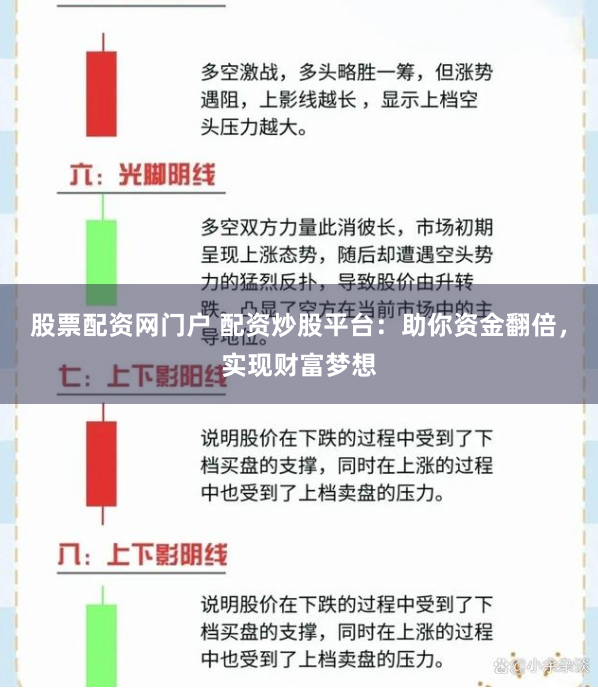 股票配资网门户 配资炒股平台：助你资金翻倍，实现财富梦想