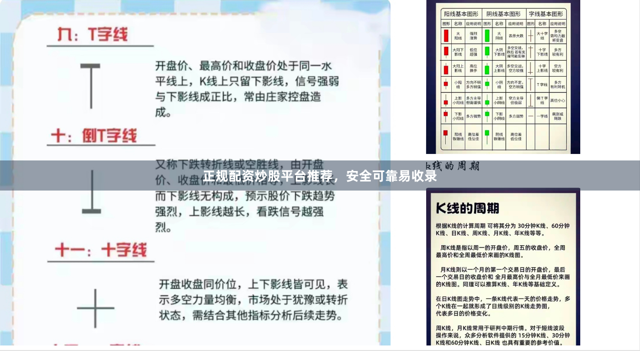 正规配资炒股平台推荐,安全可靠易收录