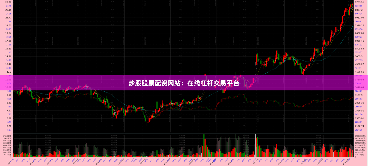 炒股股票配资网站：在线杠杆交易平台