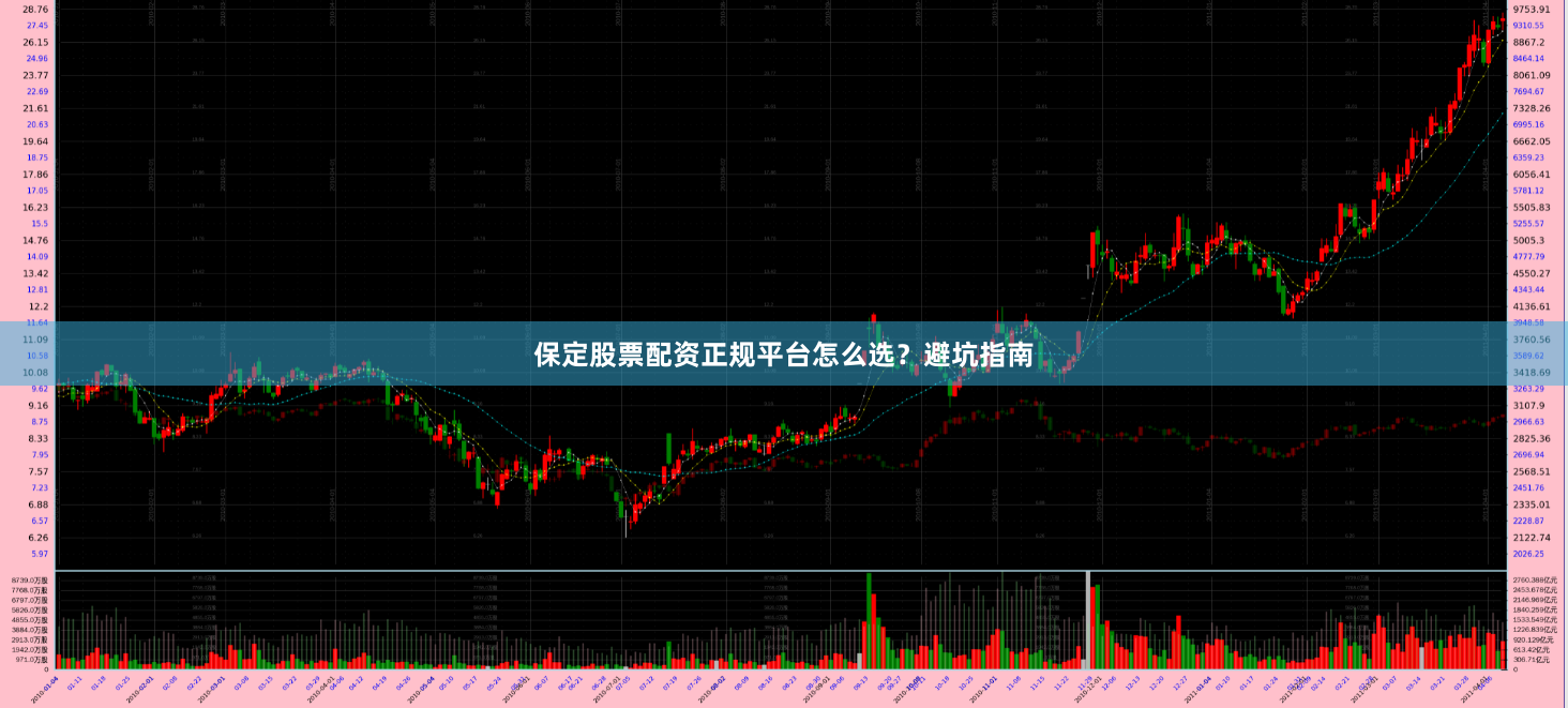 保定股票配资正规平台怎么选?避坑指南