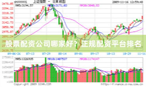 股票配资公司哪家好？正规配资平台排名