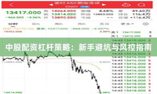 中股配资杠杆策略：新手避坑与风控指南