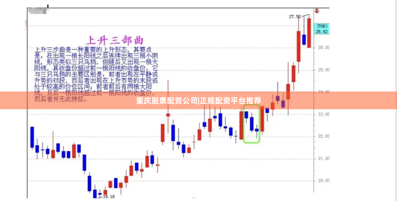 重庆股票配资公司|正规配资平台推荐